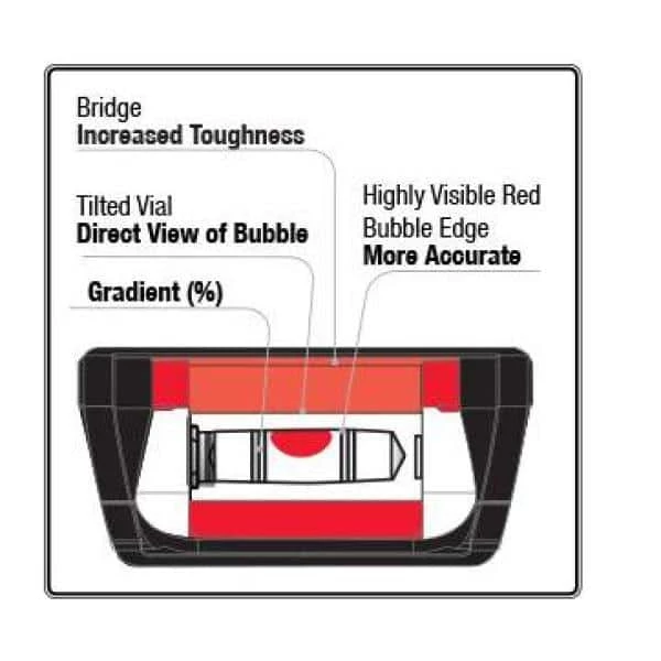 48 in. Heavy Duty Aluminum Box Level with Optivision and Plumb Site by Kapro - Image 7